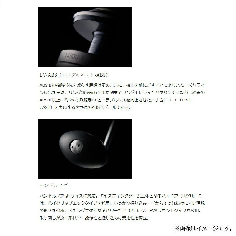 セルテート SW 18000-H