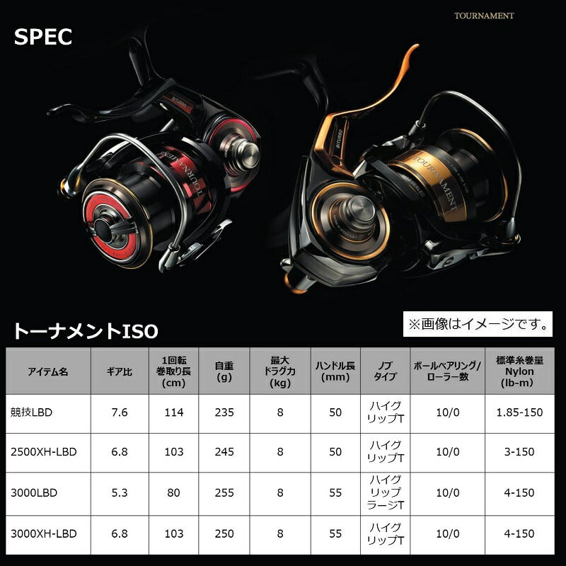 トーナメント ISO 競技LBD