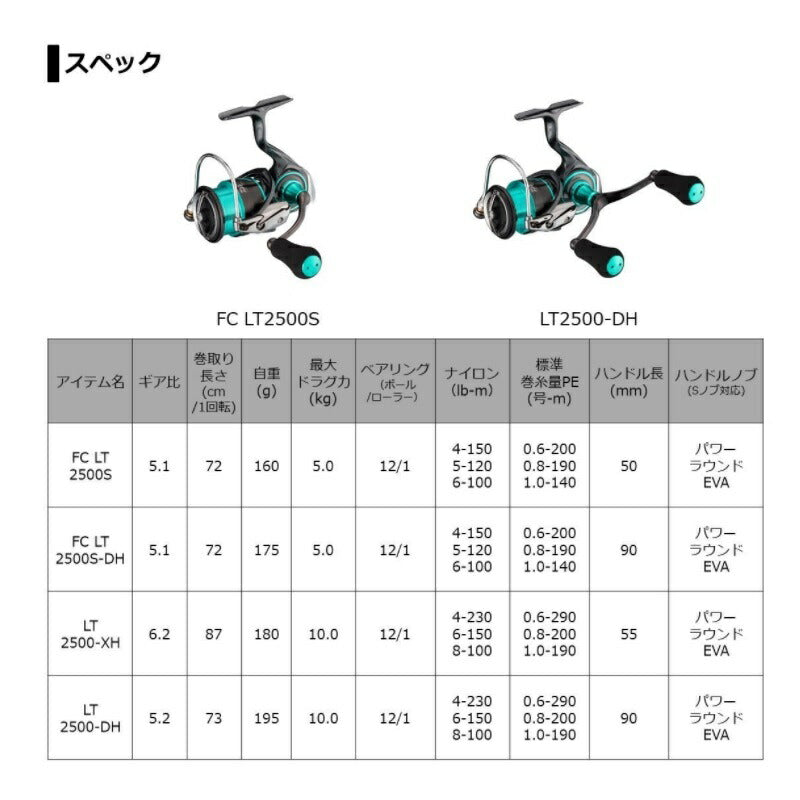 21エメラルダス エア LT2500-DH