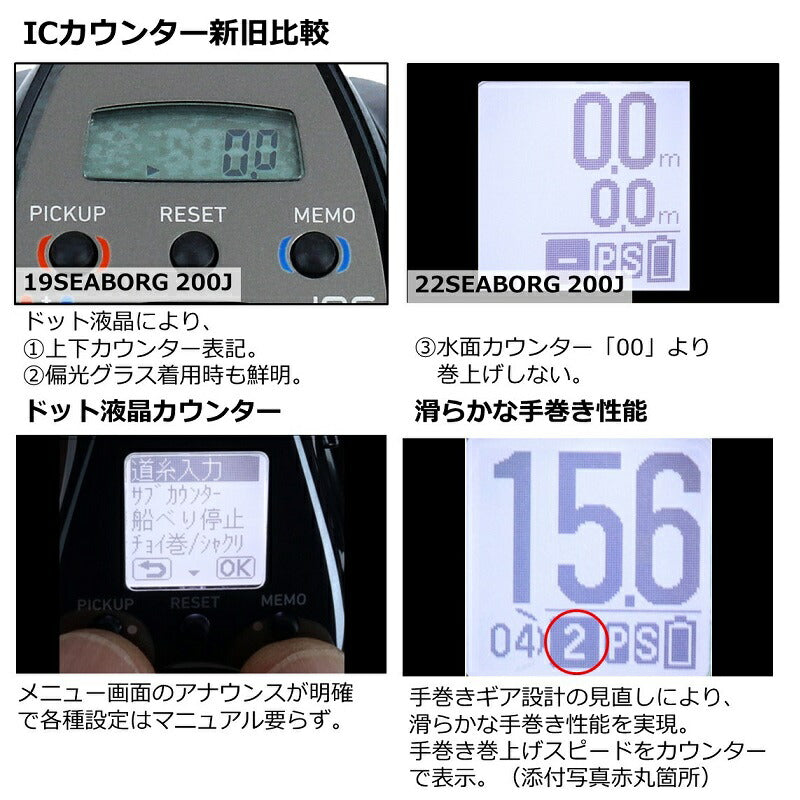 22シーボーグ 200J