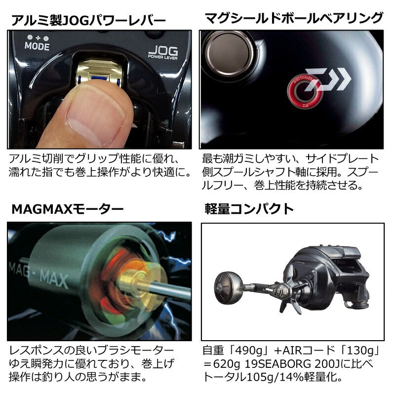 22シーボーグ 200J