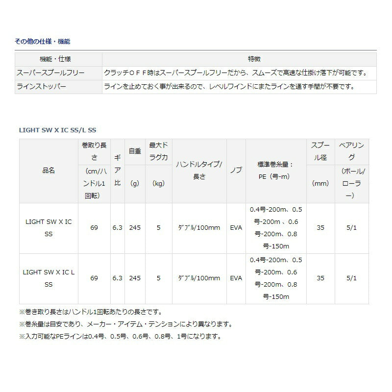 ライト SW X IC L SS