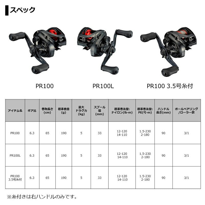 【TS】PR100L