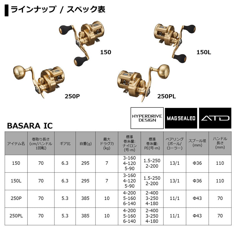 バサラ IC 150L