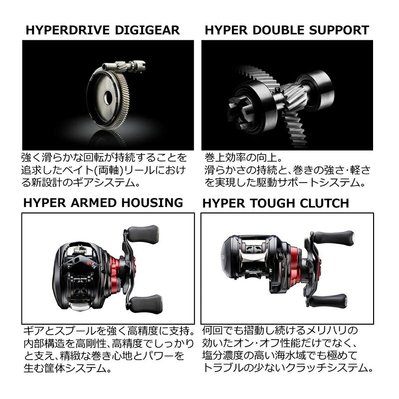 月下美人AIR TW8.5L PE SPECIAL