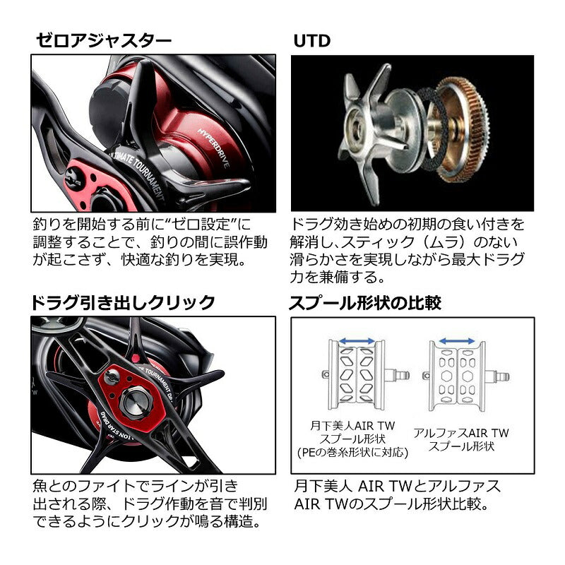 月下美人AIR TW8.5L PE SPECIAL