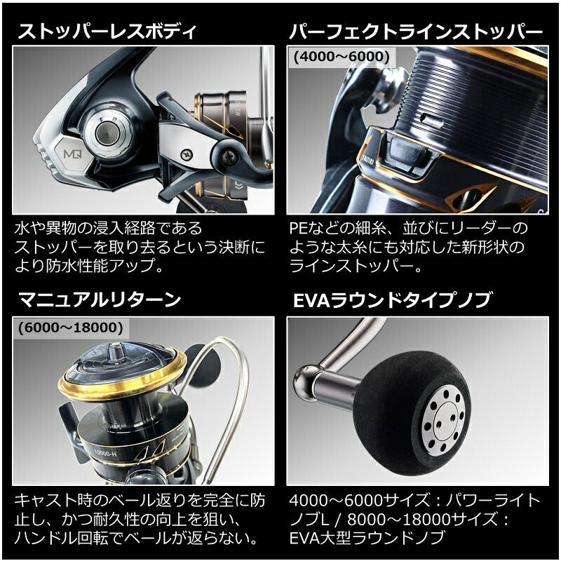 22カルディアSW 14000-H