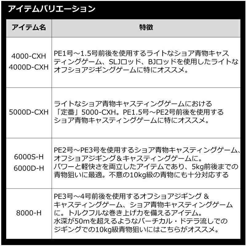 22カルディアSW 14000-H
