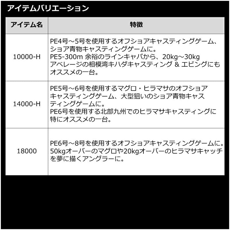 22カルディアSW 14000-H