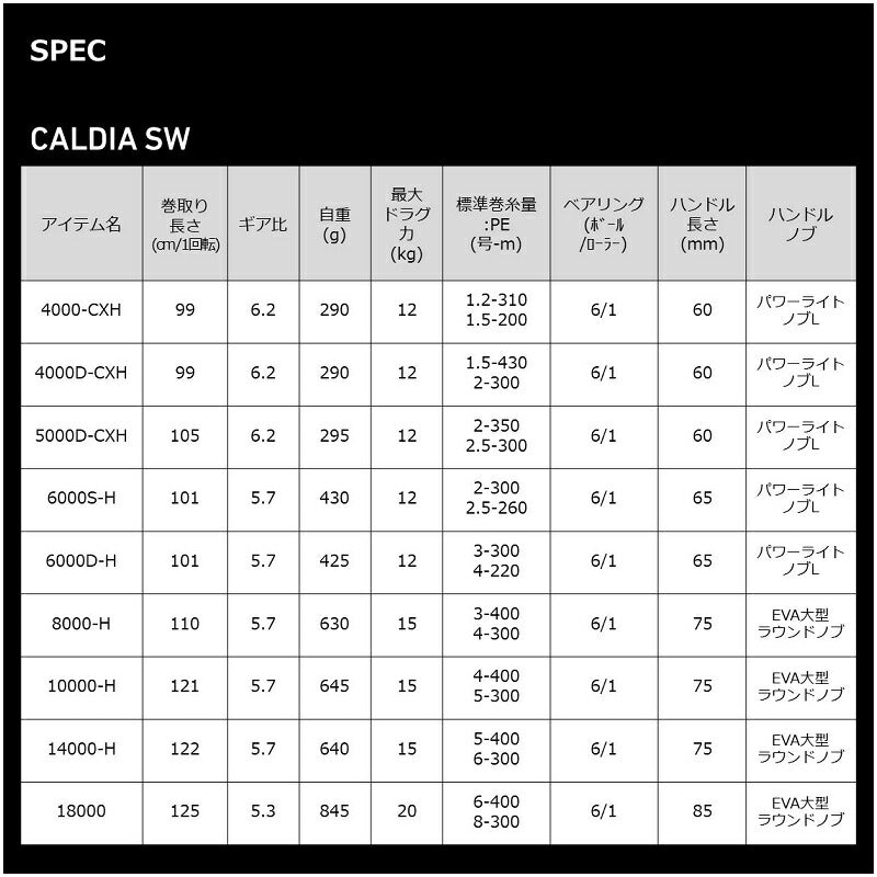 22カルディアSW 14000-H