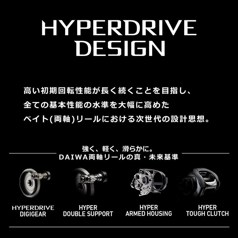 シルバーウルフ SV TW 1000XHL PE SPECIAL