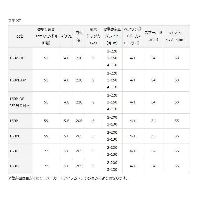 FUNE XT 150P-OP PE3号糸付