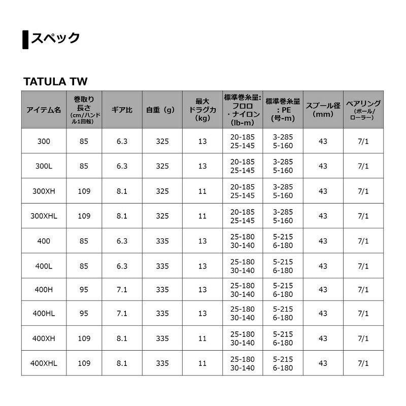 タトゥーラ TATULA TW 400XHL