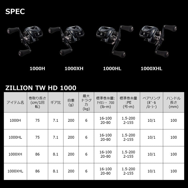 ジリオン TW HD 1000XHL