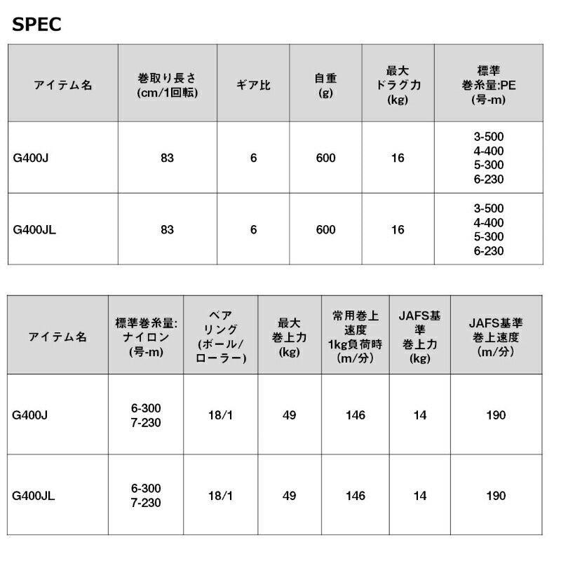 シーボーグ G400JL