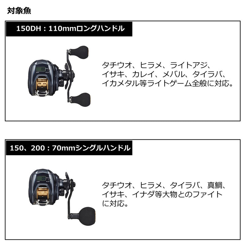 ライトゲーム IC 200