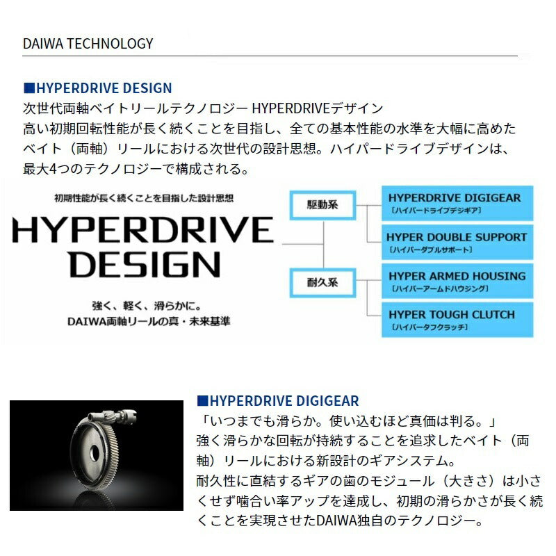 ティエラLJ IC 300HL