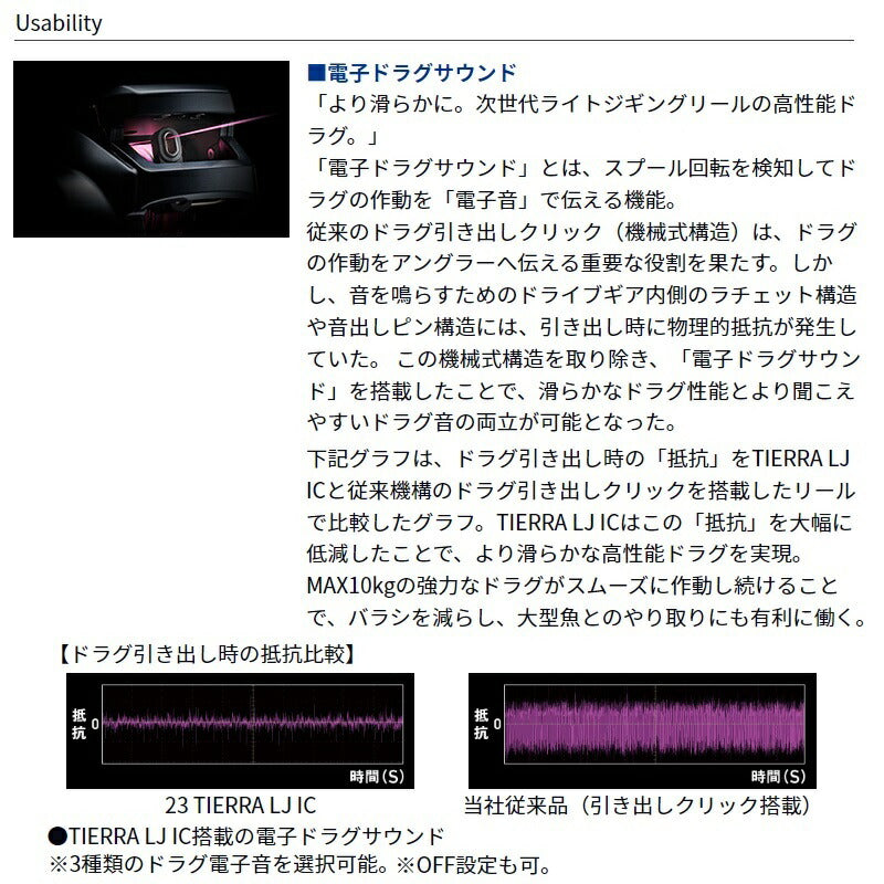 ティエラLJ IC 300HL