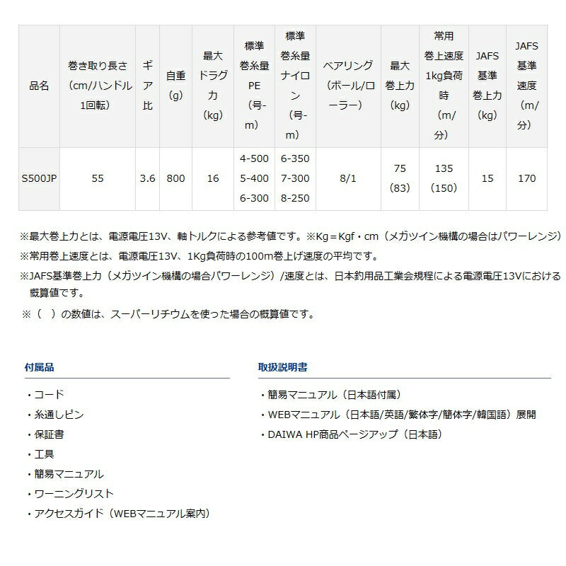 23レオブリッツ S500JP