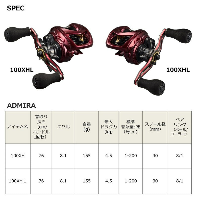 アドミラ 100XHL
