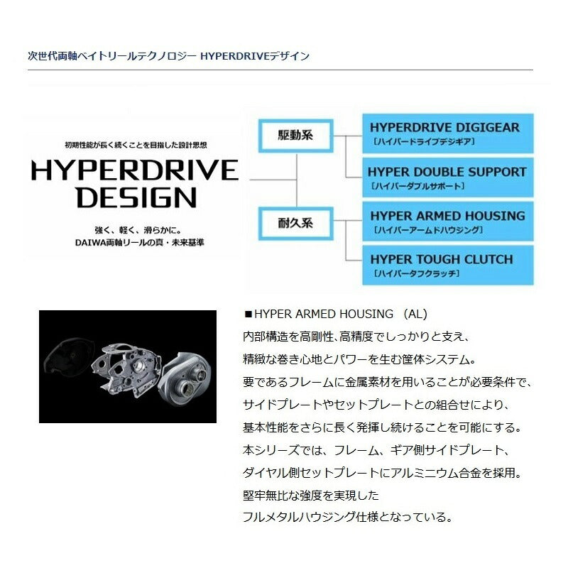 アルファス SV TW 800S-H