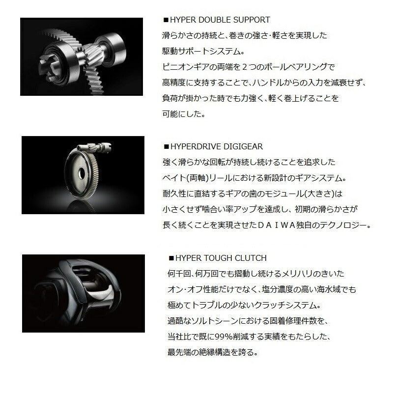 アルファス SV TW 800S-H