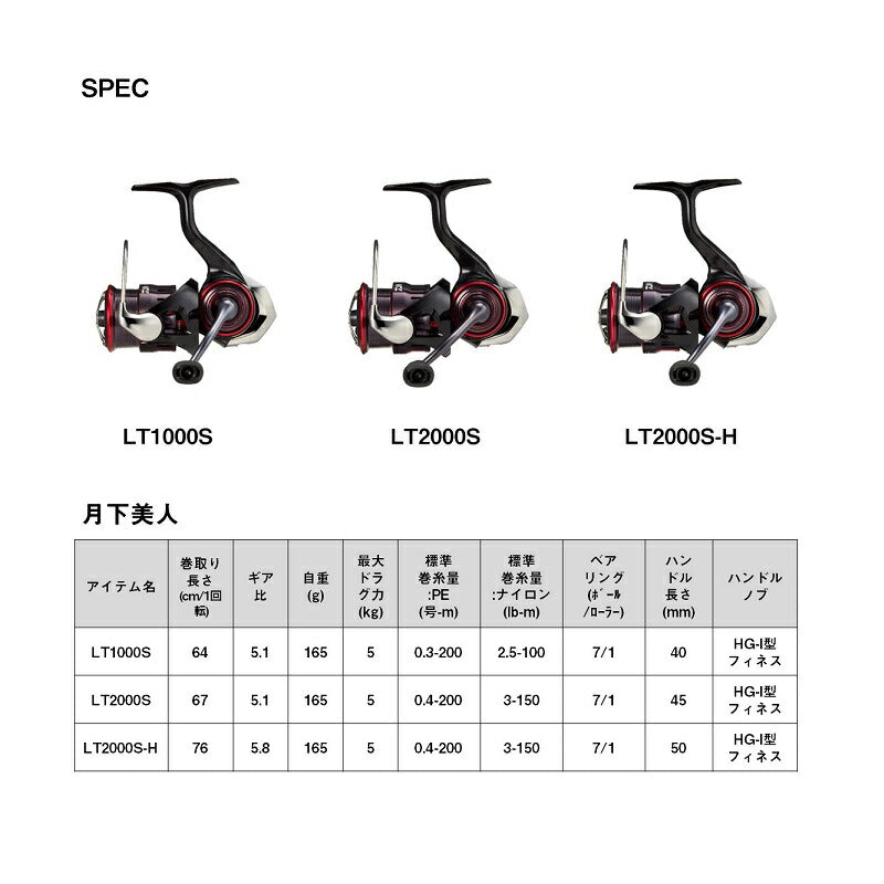 23月下美人 LT1000S