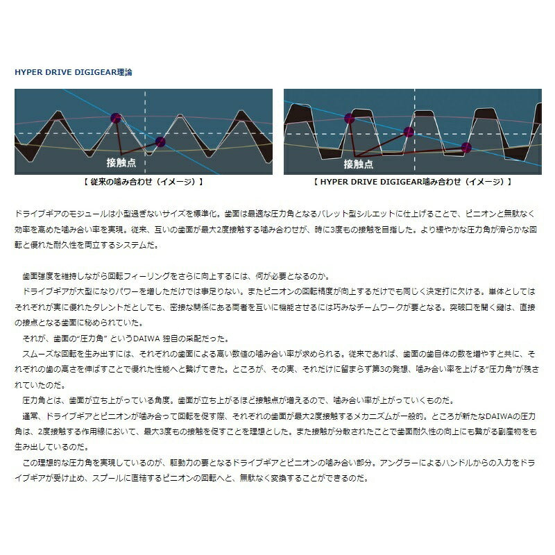 スティーズ A II TW 1000XHL