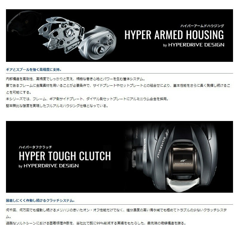スティーズ A II TW 1000XHL