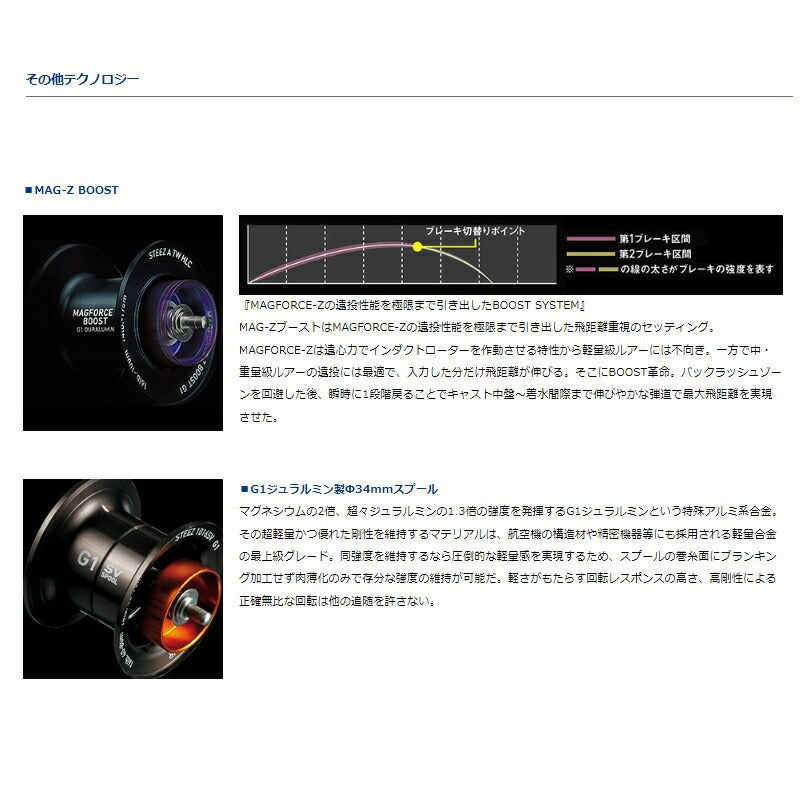 スティーズ A II TW 1000XHL