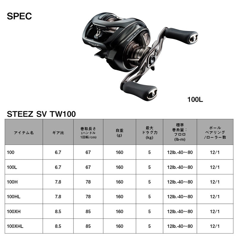 24STEEZ SV TW 100XHL