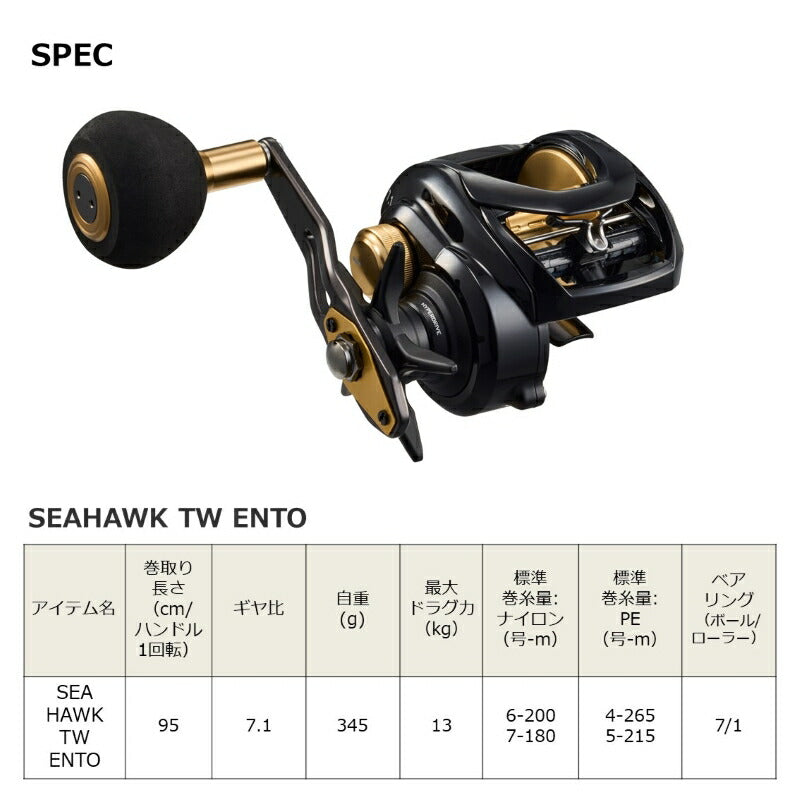シーホーク TW 遠投