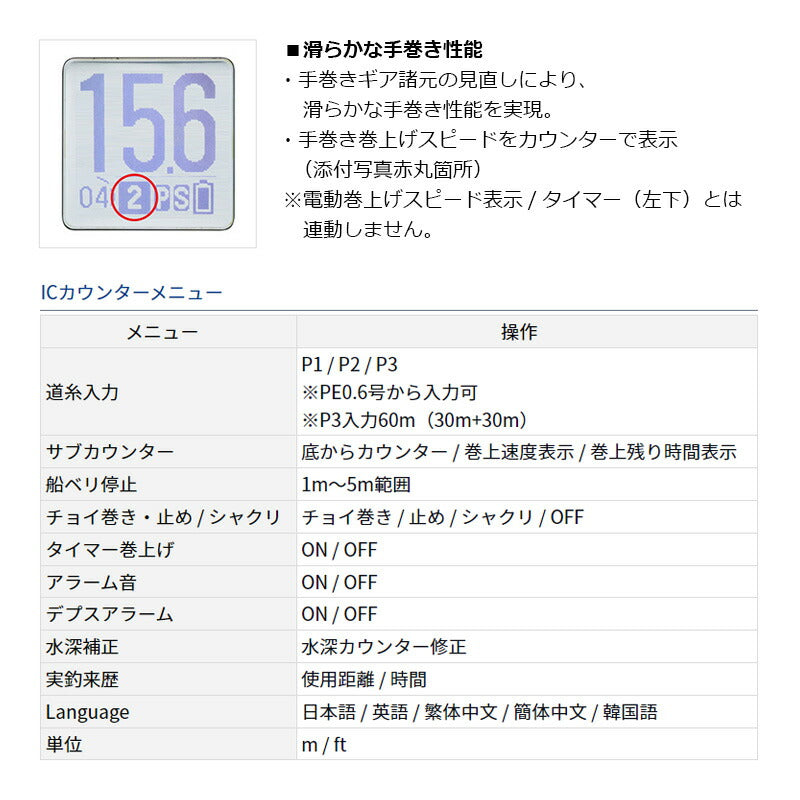 23レオブリッツ 200JL