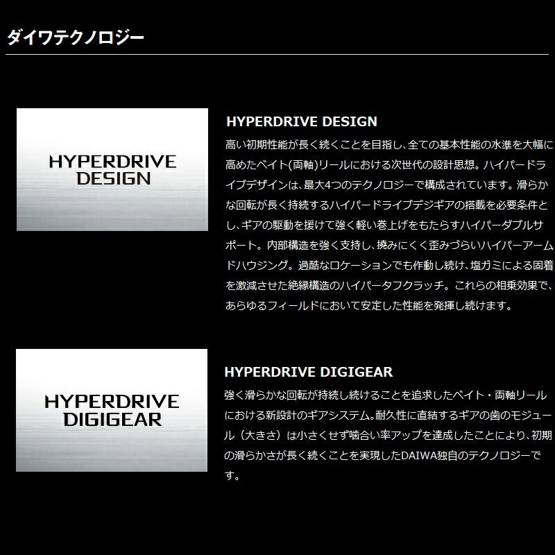 23ソルティスト SALTIST TW 300XHL PE SPECIAL