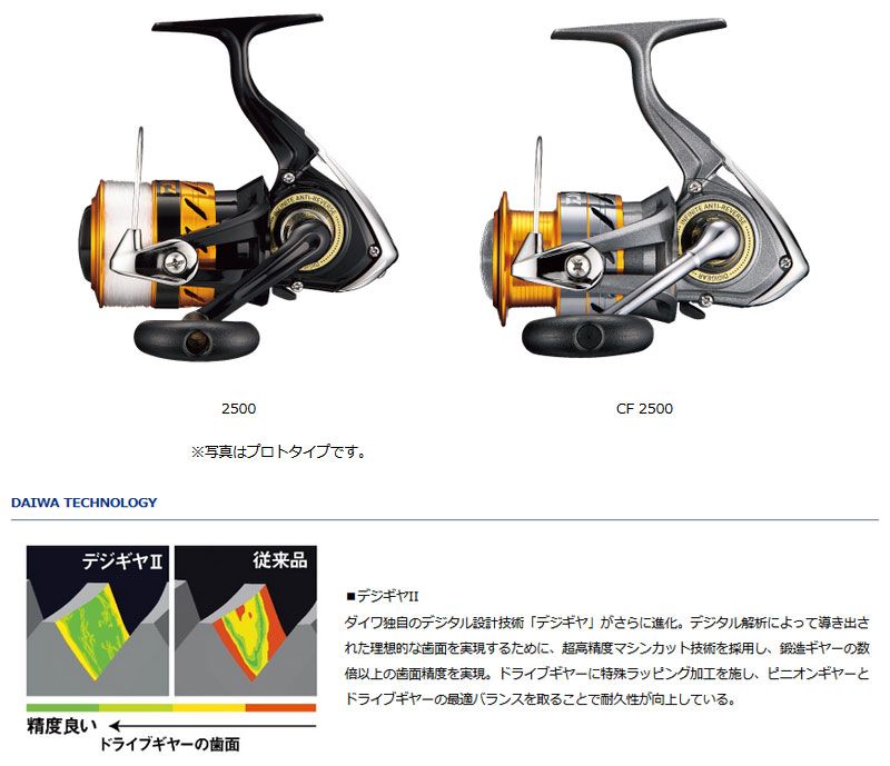 17ワールドスピン 3000