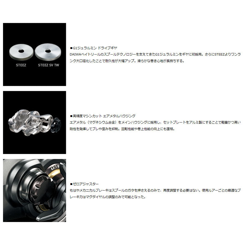スティーズ SV TW 1012SV-XHL
