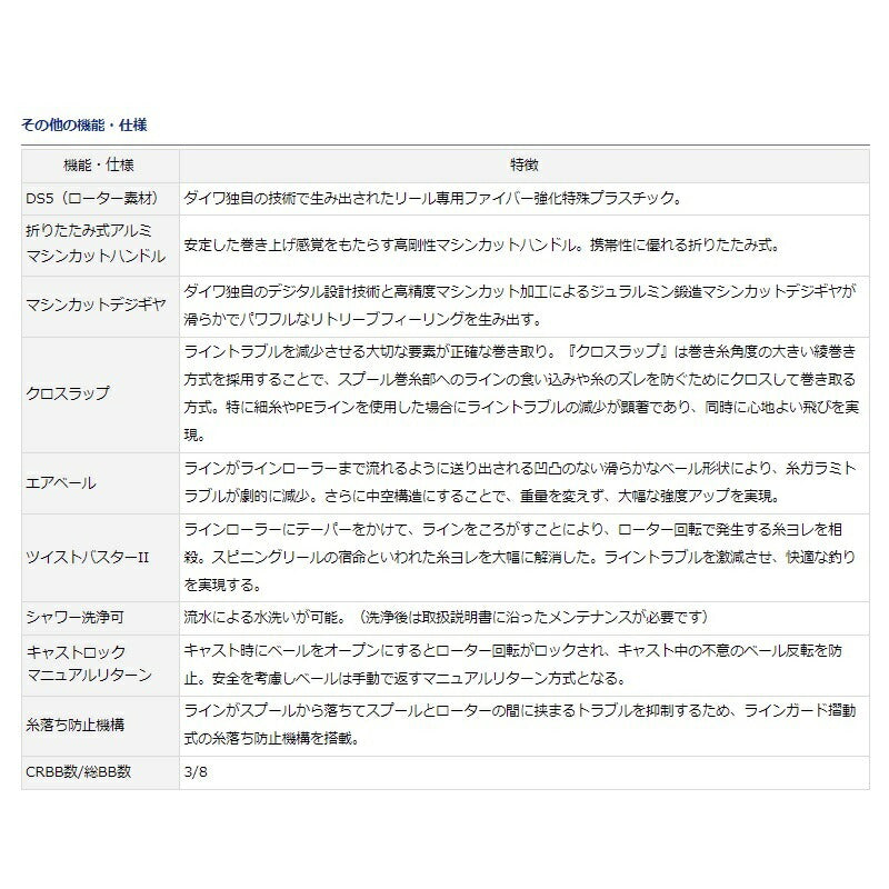 トーナメントサーフ35 QD3号用