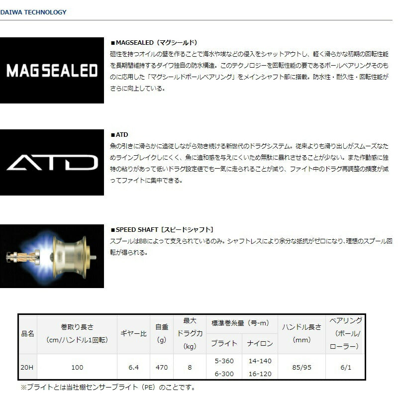 幻覇王 石鯛 ライト20H