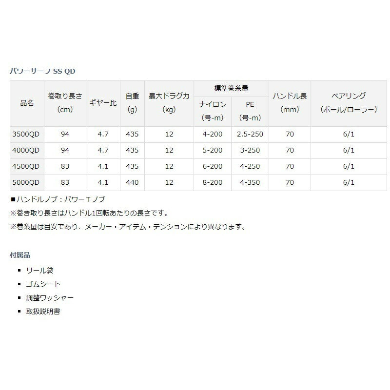 18パワーサーフSS 4500 QD