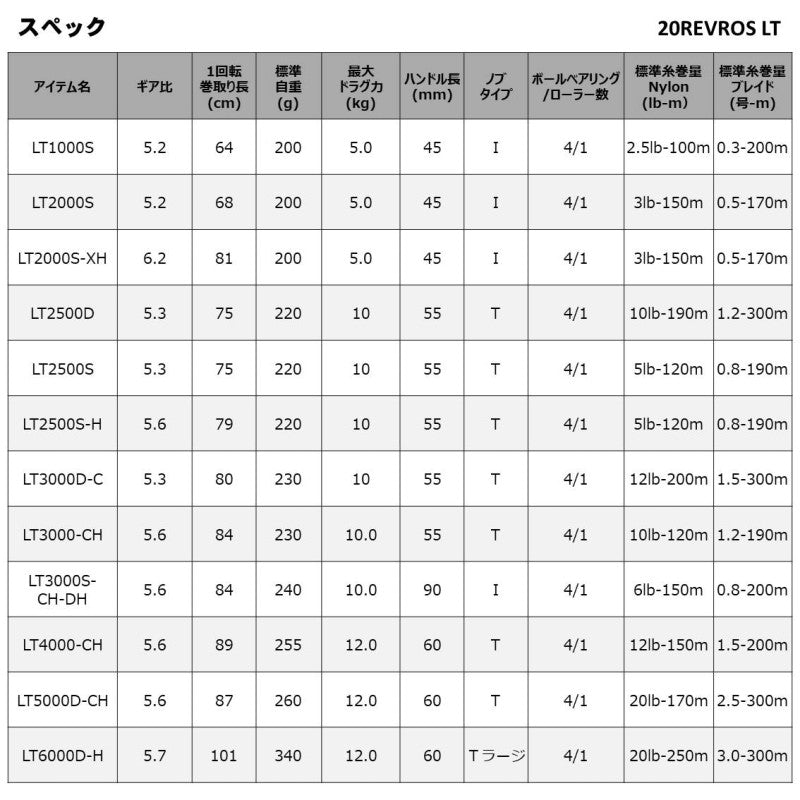 20レブロス LT 6000D-H