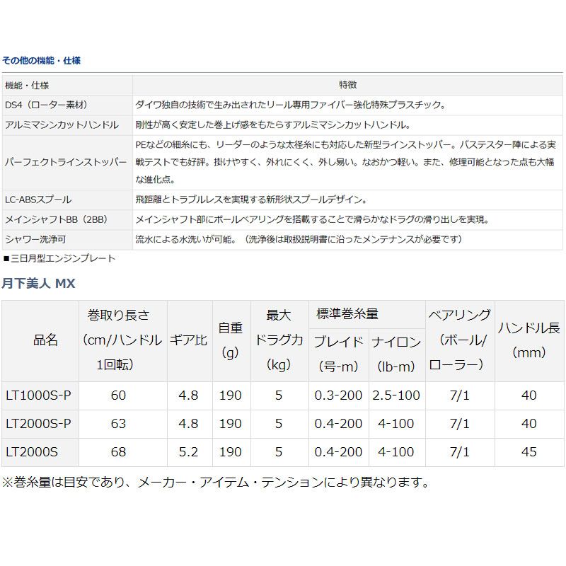 18 月下美人 MX LT1000S-P