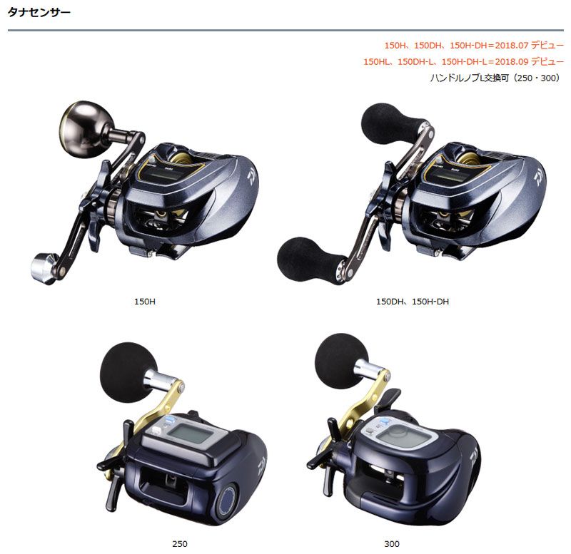 タナセンサー 150HL