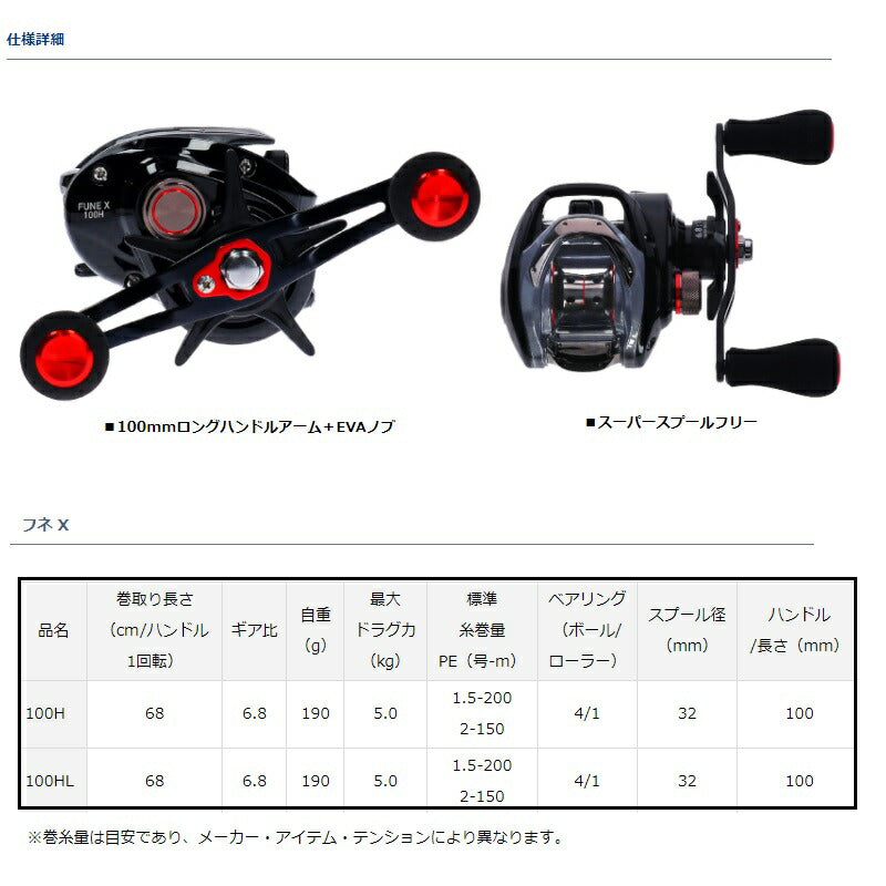 フネ X 100H