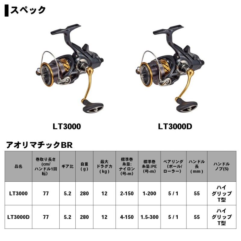 19 アオリマチックBR LT3000D