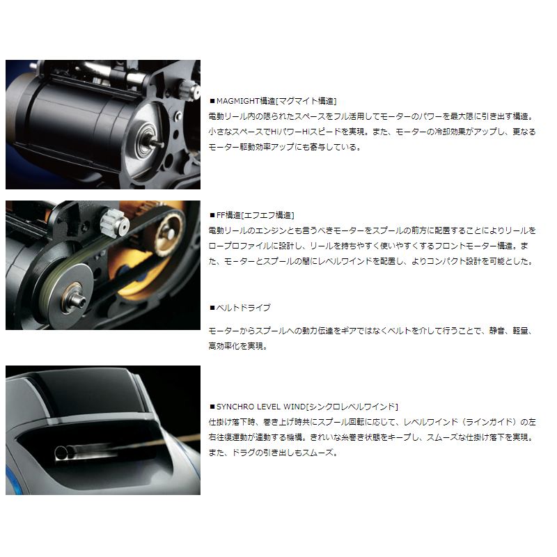 シーボーグ 500JP