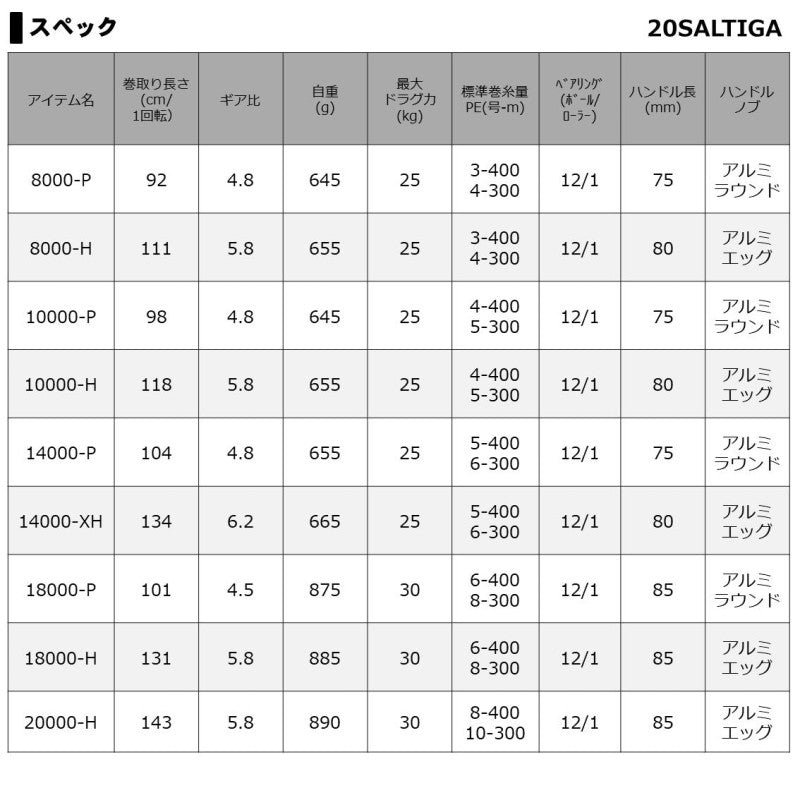 20ソルティガ 8000-P