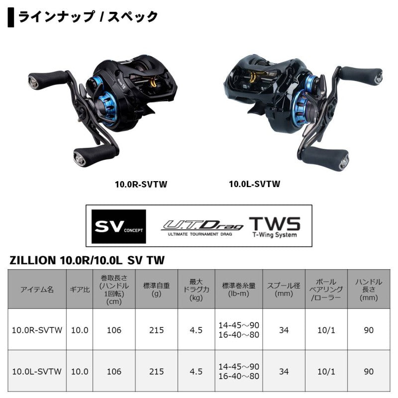 20ジリオン ZILLION 10.0R-SV TW