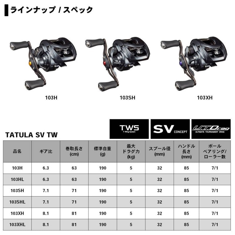20タトゥーラ TATULA SV TW 103XH