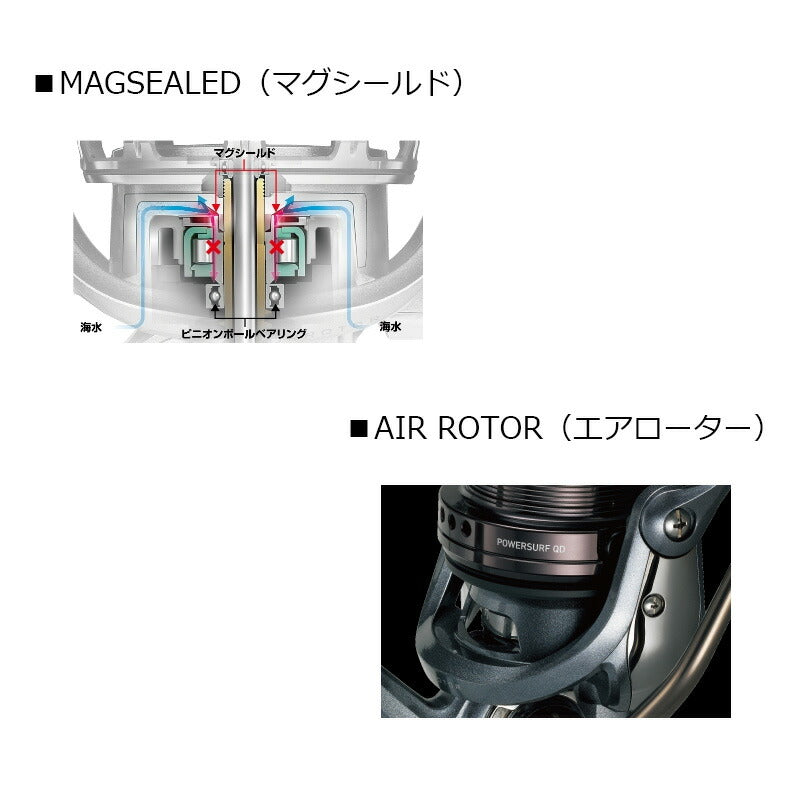 15パワーサーフ 3500QD