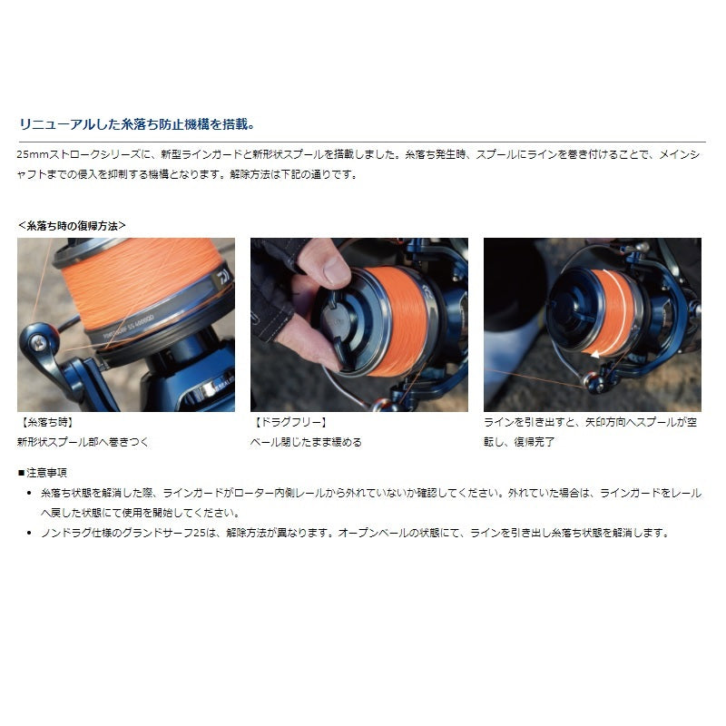 18グランドサーフ25 06PE